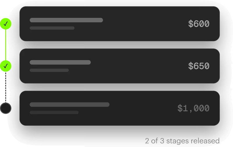 Sketch of a gig payment schedule with 2 of 3 stages released